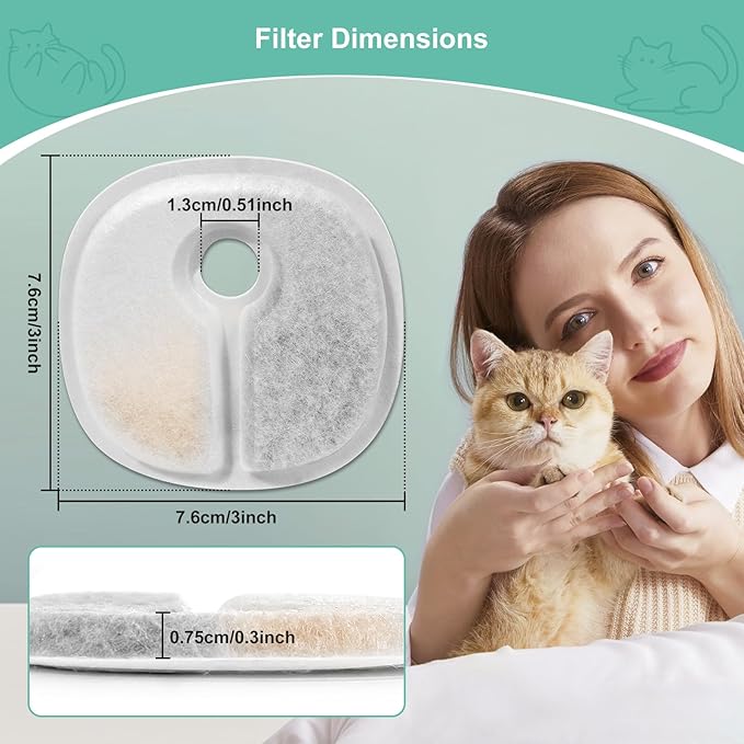 8 Pack Replacement Filters for 2L/67oz Pumpless Cat Water Fountain, BFLICROY Cat Water Fountain Filters, Multiple Filtration Pet Fountain Filter Replacement