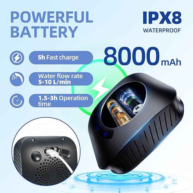Portable Shower for Camping, IPX8 Filtered Camping Shower with Rechargeable 8000mAh Battery, Intelligent LED Display, 4 Spray Modes,Outdoor Camp Shower Pump for Hiking, Travel, Pet