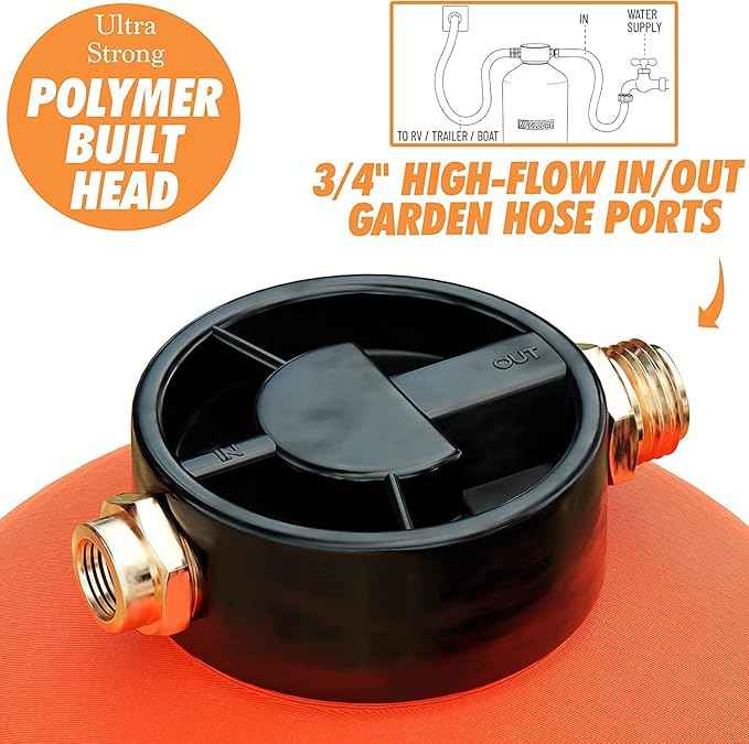 RV Water Softener Portable - 16,000 Grain, 3/4" GHT Fittings, Convenient Water Softener for RVs, Trailers, Boats, Mobile Car Washing, Pressure Washing