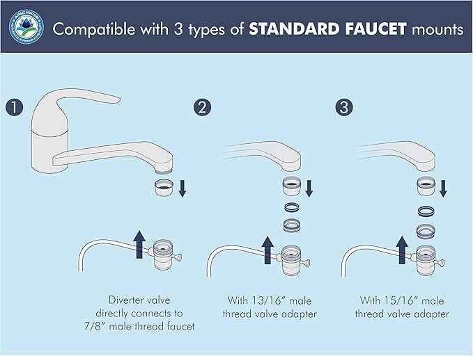 APEC Water Systems RO-CTOP-PHc Alkaline Mineral Portable Countertop Reverse Osmosis Water Filter System pH+ with Case, Installation-Free, Fits Most Standard Faucet