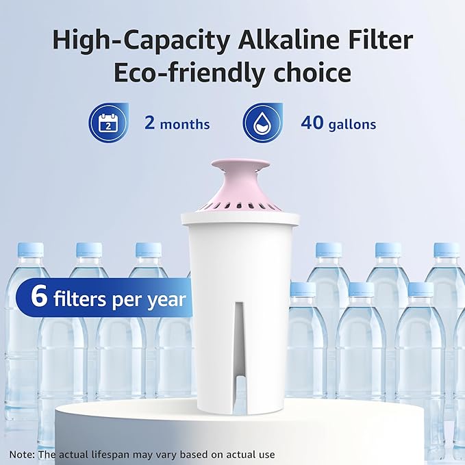 Overbest Magnesium Pitcher Water Filter, Replacement for Brita® Pitchers and Dispensers, Brita® Classic 35557, OB03, Mavea® 107007, and Amazon Basics® 10-Cup Pitcher, Includes 3 Filters