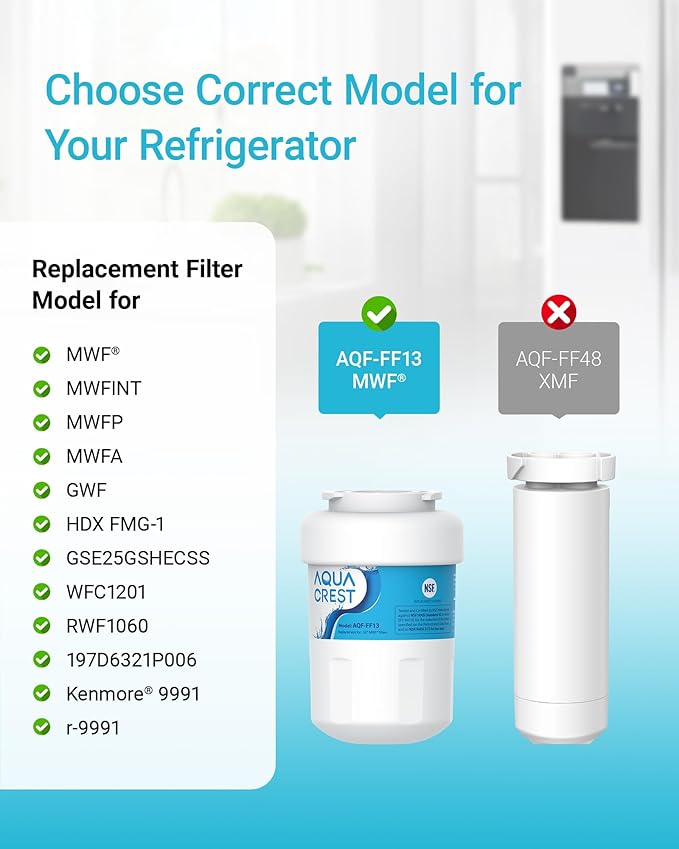 AQUA CREST AQF-FF13 Replacement for GE® MWF®, SmartWater® MWFP, MWFINT, MWFA, GWF, HDX FMG-1, Kenmore® 9991 Refrigerator Water Filter
