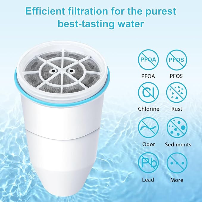 VIPHASES Upgraded 6-Stage 0 TDS Water Filter Replacement for ZR-001, ZR-017, ZR-004, Removes 99.99% Lead, Chlorine, Fluoride, PFOA/PFOS, 6-Pack