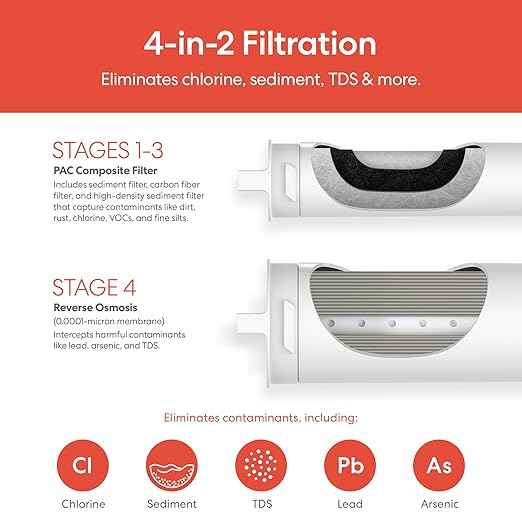 Brio SIMPL Reverse Osmosis Tankless Water Filter System for Clean Drinking Water | 4-Stage Undersink 0.0001 Micron RO Filtration | Reduces PFAS, Dirt, Rust, Chlorine, VOCs & Heavy Metals | 800 GPD