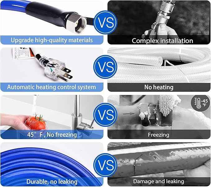 100FT (15-100FT) Heated Water Hose for RV,-45 ℉ Antifreeze 4.0 Upgraded Heated Water Hose，Rv Hoses with Fittings, Rv Accessories