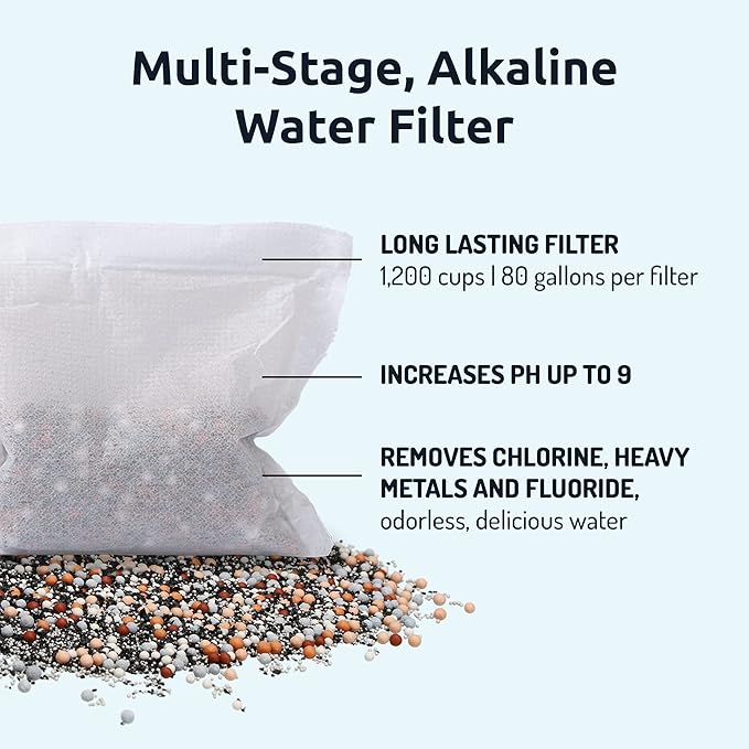 Invigorated Water Alkaline Countertop Water Machine, 300 Gallon Capacity, 3.3 gal, with 3 pH001 Filters, pH On-The-Go Portable Filter Pouches, 98 Litres/26 Gallons Each, Pack of 3