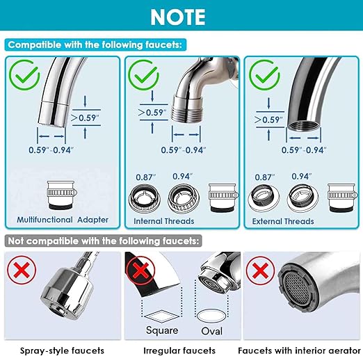 Advanced Sink Faucet Filter, 360 ° Rotary Faucet Water Purifier, NSF Certified Level 5 Filtration, Compatible with 99% of Faucets(Black-T6-CTO)