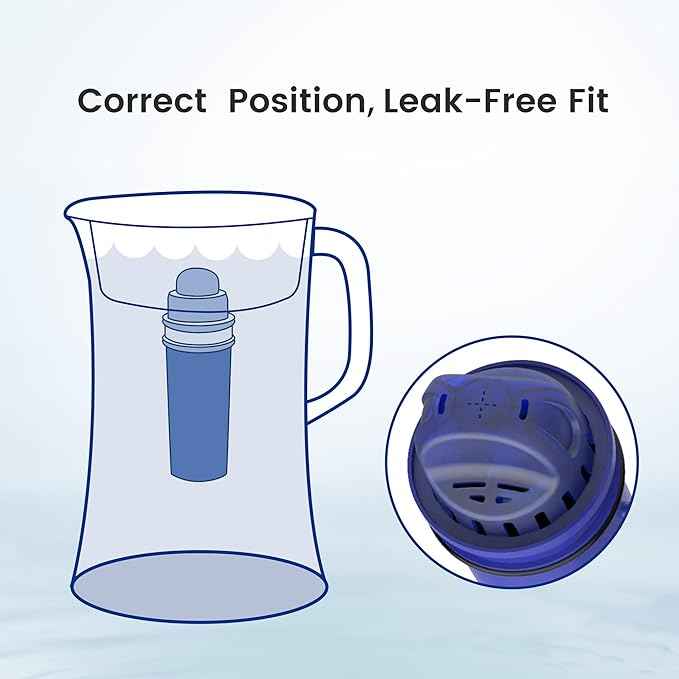 Waterspecialist NSF Certified Pitcher Water Filter, Replacement for Pur® Pitchers and Dispensers PPT700W, CR-1100C and PPF951K, Water Filter (Pack of 3)