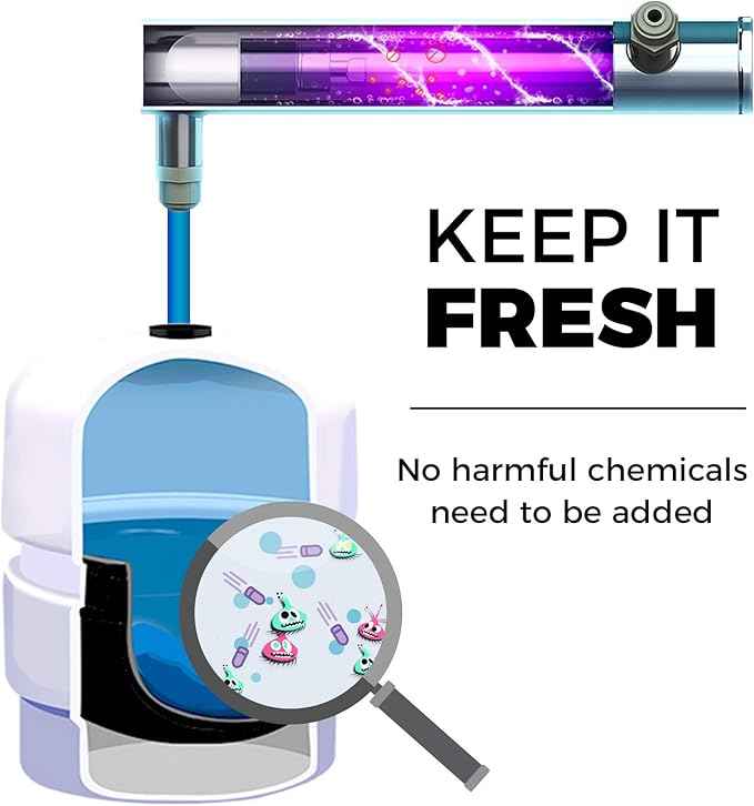 iSpring RCC7U, NSF/ANSI 58 Certified, 75GPD 6-Stage UV Reverse Osmosis Water Filter System, Reduces Asbestos, TDS, Chlorine, Barium, Lead, Enhances Water Taste, BPA Free, Filters Included