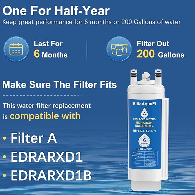 EDRARXD1 Water Filter Compatible with Whirlpool EDRARXD1 Everydrop Filter A (1 Pack)
