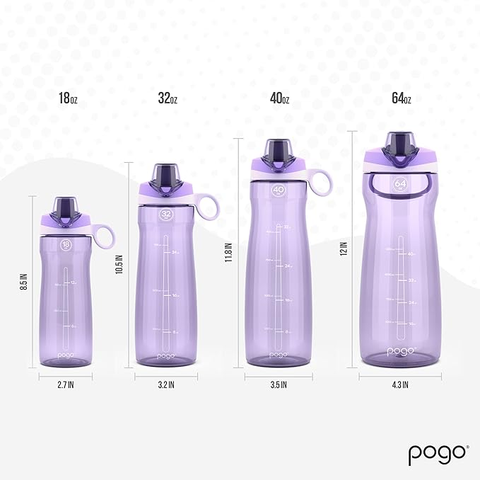 Pogo 64oz Plastic Water Bottle with Leak-Proof Chug Lid and Carry Handle, Reusable, BPA Free, Capacity Markings, Dishwasher Safe, Perfect for Travel, School, Outdoors, and Gym, Lilac