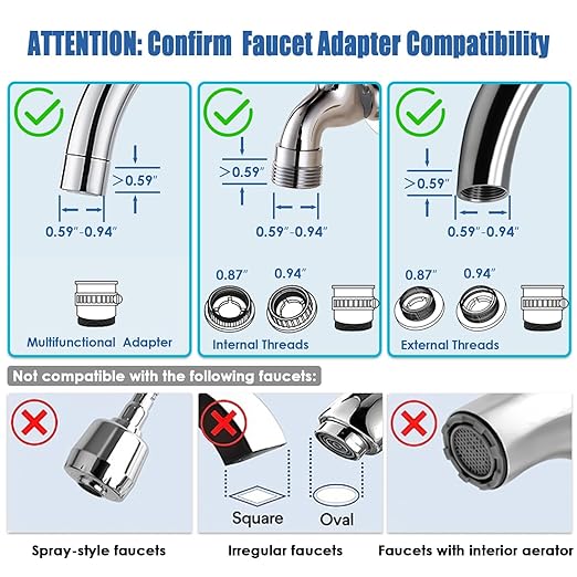 Vortopt Water Filter for Sink Faucet,NSF/ANSI 42 Certified Sink Water Filter,400 Gallon Capacity,Reduces 99% Chlorine & Odors,with 6 Replacement Cartridges.