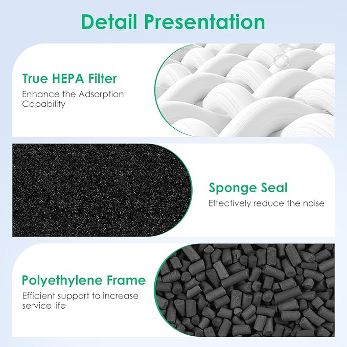 12 Pack Filter Replacements for i Robot Roomba E I & J Series E5 E6 i1 i1+ i3 i3+ i4 i4+ i5 i5+ i6 i6+ i7 i7+ i8 i8+ NOT for J9, High Efficiency Filter for iRobot Roomba Replacement Parts - AquaVibe