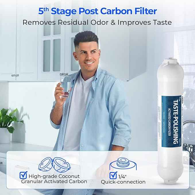 iSpring F15-500 Replacement Filter Set for RCS5T 500 GPD Tankless RO System, 2-Year Supply