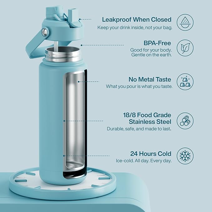 ENCOOL Insulated Water Bottle with Straw Stainless Steel Water Bottle, Leak-Proof, BPA-Free, Double Wall Vacuum Keeps Cold for 24 Hours for Sports, Travel, School (32 oz, Pewter Blue)