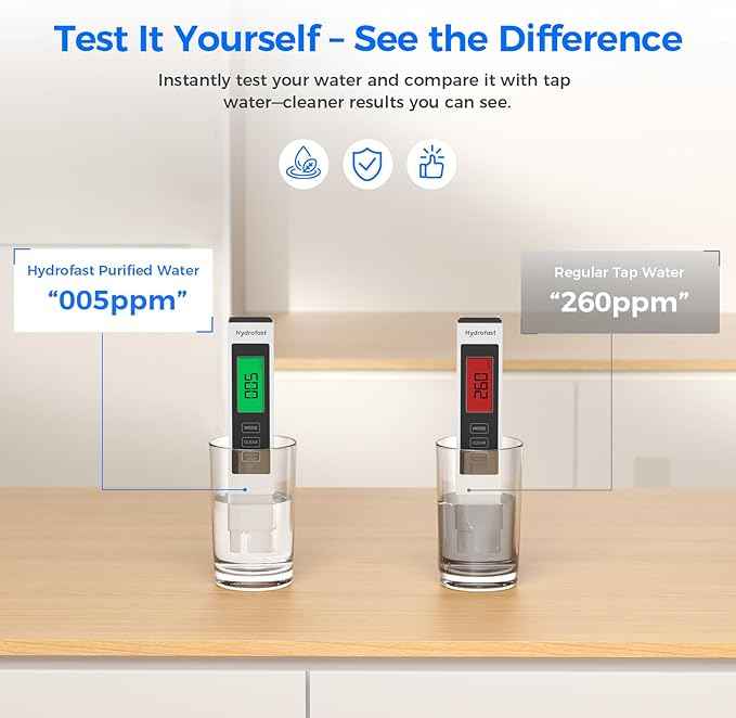 800GPD Reverse Osmosis System, 9 Stage Tankless RO Water Filtration System, Under Sink Water Filter 𝐈𝐧𝐜𝐥. 𝟏 𝐄𝐱𝐭𝐫𝐚 𝐓𝐃𝐒 𝐌𝐞𝐭𝐞𝐫, 2.5:1 Pure to Drain, Reduce TDS, FCC Listed