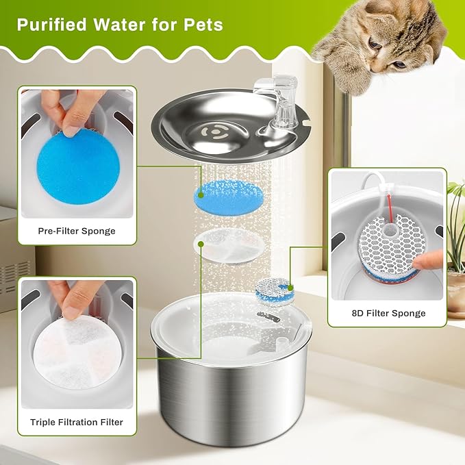 5 Set Cat Water Fountain Filter Replacement for Round 2L/67oz Stainless Steel Cat Fountain, ZEKIRY Pet Fountain Filter, Triple Filtration Replacement Filters(5 Filter, 5 Sponge, 5 8D Sponge)