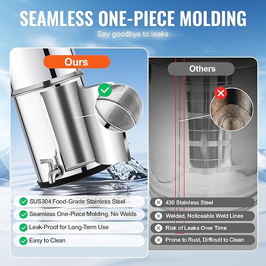 Happybuy Gravity-fed Water Filter System, 2.25G 304 Stainless-Steel Countertop Water Filtration System. Reduces Lead and up to 99% of Chlorine, Equipped with 2 Ceramic Carbon Filters