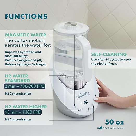 50 Oz Hydrogen Water Pitcher - BPA Free Rich Hydrogen Water Generator Electrolysis Jug with SPE/PEM Technology. Hydrogen Water Machine, Balanced PH Levels and Filtered with Calcium Sulfite