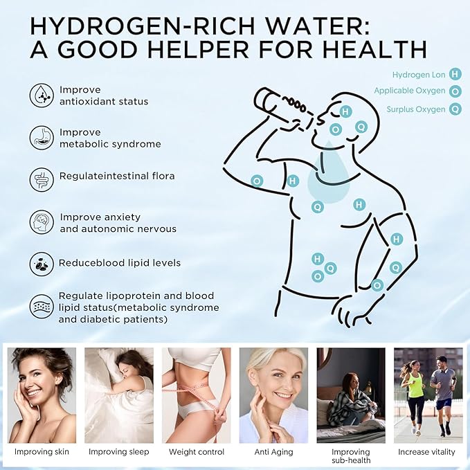 Aiwaylar Hydrogen Water Bottle - Portable, Rechargeable, LED Timer,3 Work Mode, Aluminum and Glass,360ML,Hydrogen Water Ionizer Machine with PEM/SPE Technology, Suitable for Office,Home,Gym Outdoor