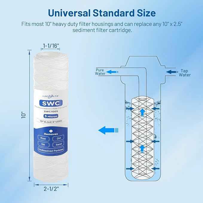 Whole House 5 Micron 10" x 2.5" String Wound Sediment Well Water Filter Cartridge Replacement for W5W, WHKF-WHSW, RS5-DS, RS2-DS, CW-5, SWC-25-1005, HF-150A, WP5, WP-5, SP-CW5 (Pack of 6)