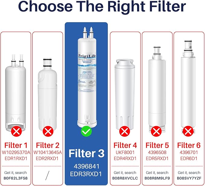 RFC6600A Refrigerator Water Filter Compatible with EDR3RXD1, Everydrop Filter 3, 4396841, 4396710, Kenmore 46-9083, 46-9030, 9030, 9083, KAD3RXD1, WHR3RXD1, 2PACK