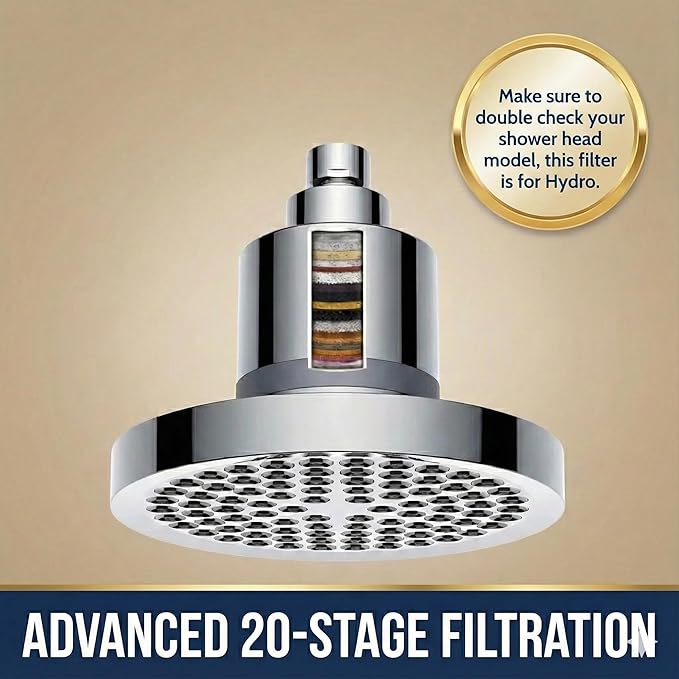 Shower Head Water Filter Replacement For The Fiona James Showerhead - High Pressure Shower Heads Replacement For Smooth Hair & Skin - Replacement Cartridge Fits The Fiona James Filtered Shower Head