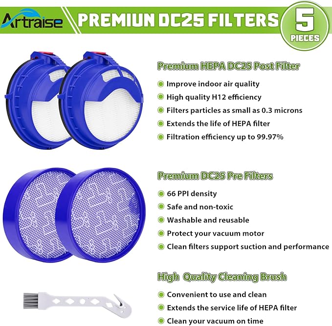 Filter Replacement Parts for Dyson DC25 Ball Vacuum Cleaner, 2 Pre-Motor Filters & 2 Post Motor HEPA Filters, Fits All DC25 Models -Compare to Part # 919171-02 and 916188-06 - AquaVibe