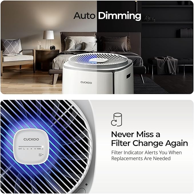 CUCKOO True HEPA Air Purifier for Large Room Up to 2,256 sq. ft., Advanced 5-Stage Filter with UV-C Light and Activated Carbon, Air Purifiers for Home with Quiet Sleep Mode, White (CAC-K1910FW)