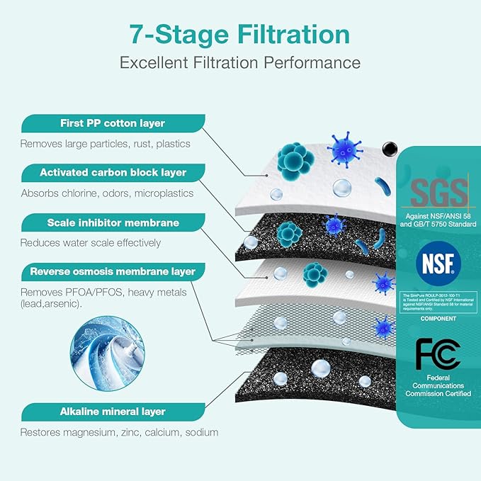 SimPure T1-100ALK Alkaline Reverse Osmosis Water Filter, Mineral Reverse Osmosis System 7 Stage, NSF/ANSI 58 Certified, Under Sink RO Water Filtration System 100 GPD with Tank, Build in Pump