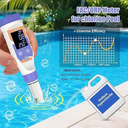 7-in-1 Digital Pool Water Tester–Chlorine, pH, Salt, ORP, EC, TDS&Temp Meter for Saltwater Pools,Hot Tubs,Spas, Aquariums&Hydroponics|Complete Digital Pool Chemical Tester for Safe & Healthy Swimming