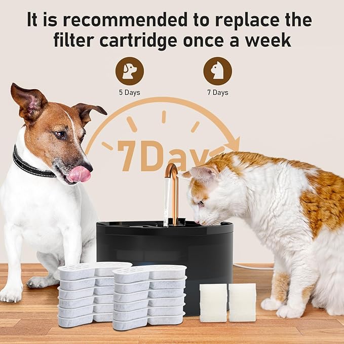 S003,S005 Exclusive Cat Fountain Filter Replacement, 12 Pack Filters and 12 Pack Sponges, Only for Item Model Number:S003,S005, Not for Other Brands of Products，Not Include Cat Fountain