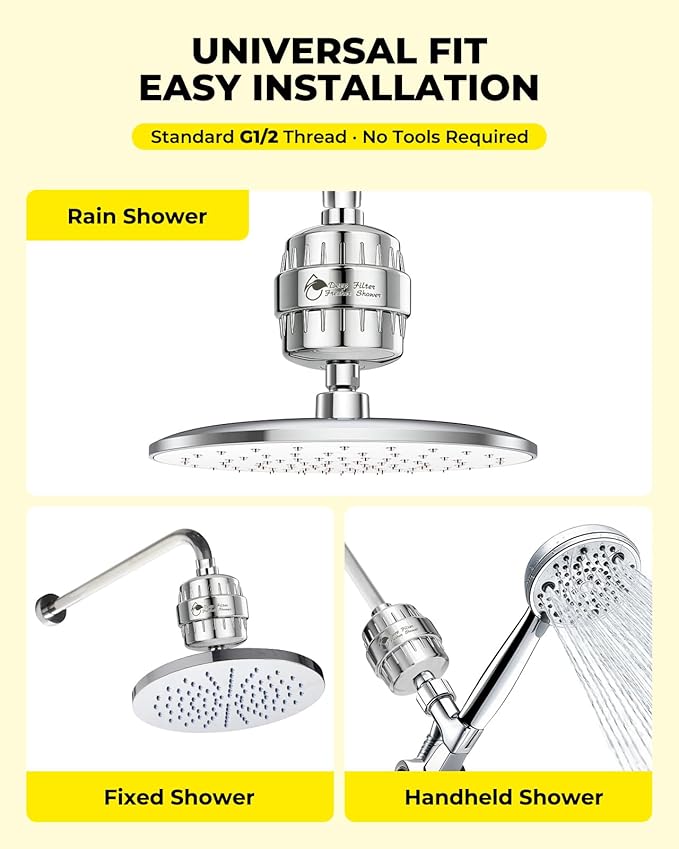Heavy Duty Shower Filter 1 Pack - 99% Removes Chlorine, Fluoride, Heavy Metals & Hard Water Impurities - Healthier Skin & Softer Hair