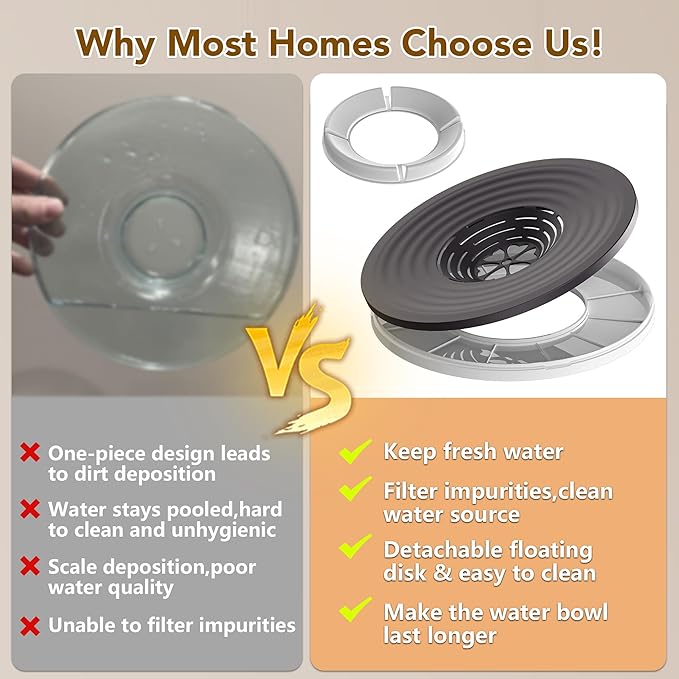 UPSKY Dog Water Bowl No Spill 12L Stainless Steel, 3.17 Gallon Large Capacity Spill-Proof Dog Bowls, Non-Slip Slow Drinking Anti-Splash Bowl for Large Messy Drinkers, No Mess Indoor/Outdoor Use, Blue