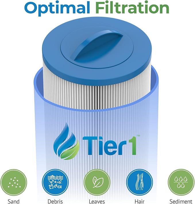 Tier1 Pool & Spa Filter Cartridge 2-pk | Replacement for Jacuzzi J300, J400, 6541-383, Pleatco PJW60TL-OT-F2S, Filbur FC-2715, Unicel 6CH-961, and More | 60 sq ft Pleated Fabric Filter Media