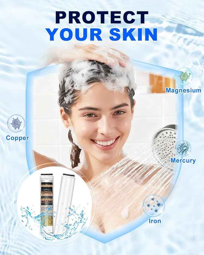 KEEPOW Shower Filter Compatible with Cobbe Handheld Shower Head, Shower Head Filter for Water Softening, Removes Chlorine, 2 Pack