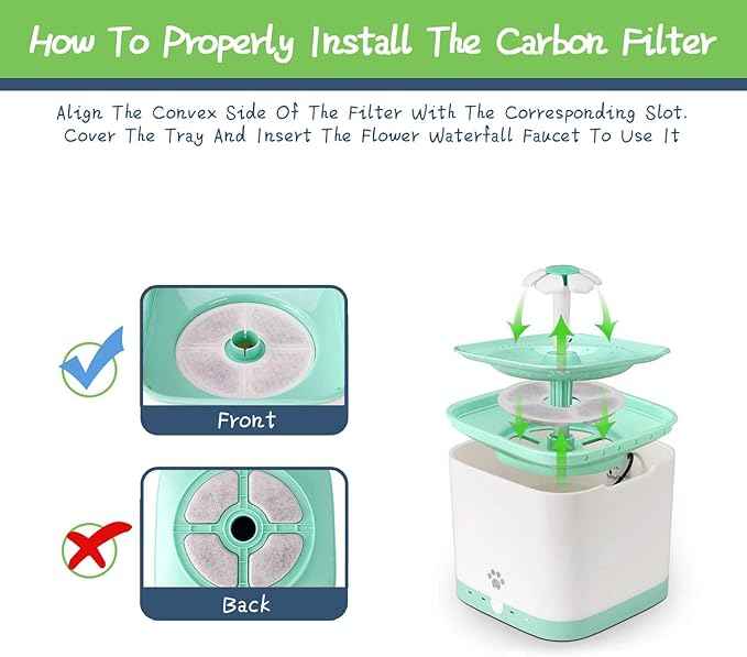 Rarloner 8 Pack Pet Fountain Filters for 1.6L Cat Water Fountain, Activated Carbon, Compatible with YOUTHINK, HOMMII, ISYOUNG, KOALAD, HAPPYPAPA, Other Brands