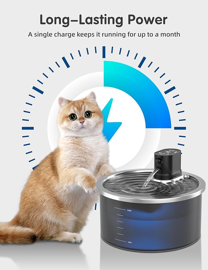 Stainless Steel Wireless Cat Water Fountain 3.2L/108oz Automatic Cat Water Dispenser 4000mAh Battery Operated Large Capacity Pet Water Fountains for Cats Dogs (ABS)