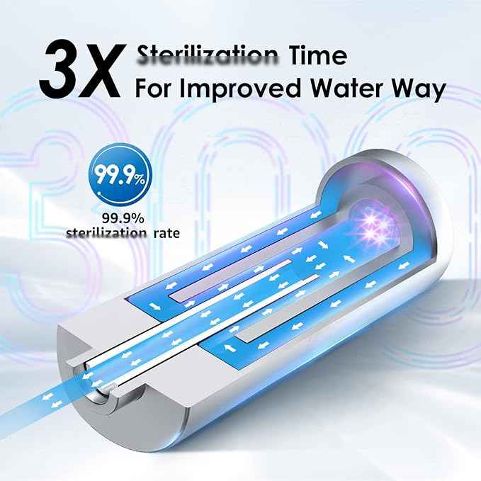 Waterdrop 17UBW-UF 0.01 μm Ultra Filtration Under Sink Water Filter System and LED UV͎ Ultrąviolët Water Sterilizër Filter for Kitchen, Mercury-Free, FCC Certified, Stainless Steel, 50 Years Life Time