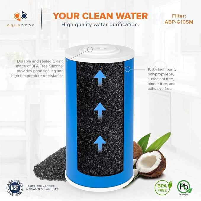 Aquaboon 5 Micron 10 x 4.5 Carbon Block Chlorine Reduction, Ganular Activated Carbon (GAC) Purification Cartrige and Sediment Water Filter - Whole House Water Filter Replacement, 1-Pack