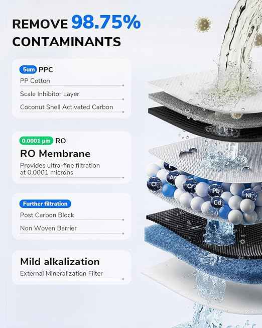 Ecoviva Mate 3 Countertop Reverse Osmosis Water Filter, 8-Stage RO Water Filtration System with 44oz Water Pitcher Smart Auto-Filling, 3:1 Pure to Drain, Tabletop Purifier, Blue