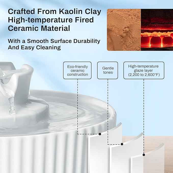 2.1L Ceramic Cat Water Fountain-for Cats and Dogs, 360 Ceramic Pet Fountain-70 Oz Large Water Capacity - Whisper-Quiet Water Flow-Great for Shy or Timid Pets - Fresh, Filtered Water（White）