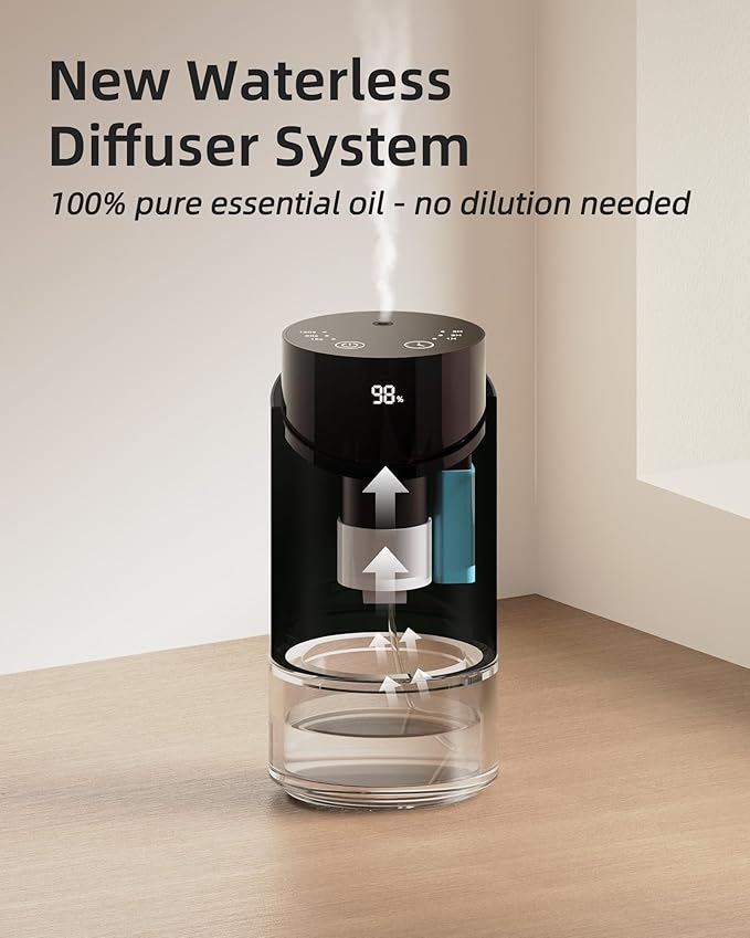 Waterless Essential Oil Diffuser Aromatherapy Scent Diffusers for Home Large Room, Car, Office, Desk, Mini Battery Operated Cordless Air Freshener, 4 Timers & 3 Mist Levels, 100ml Capacity (Silver)