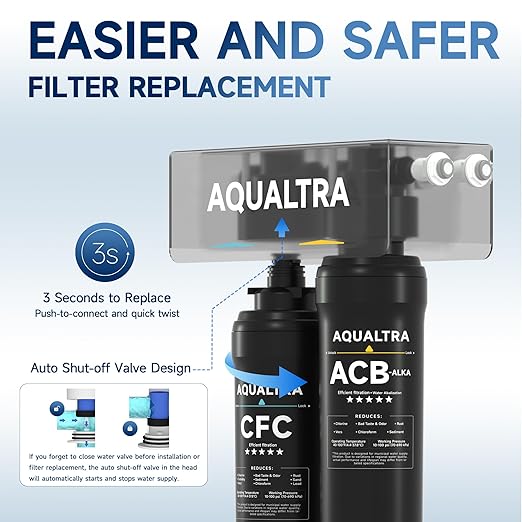 AQUALTRA USF-2F-10 Slightly Alkaline Under Sink Water Filtration System, 20K Gallons with Faucet, 0.5 μm Carbon Fiber Filter Reduces Chlorine, Chloramine, Fluoride, Bad Taste & Odor