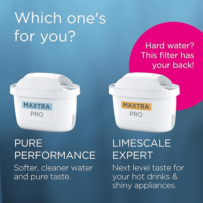 BRITA MAXTRA PRO Pure Performance Water Filter Cartridge - 6 Pack - Original BRITA Refill reducing impurities, Chlorine, PFAS, pesticides and limescale for tap Water with Better Taste