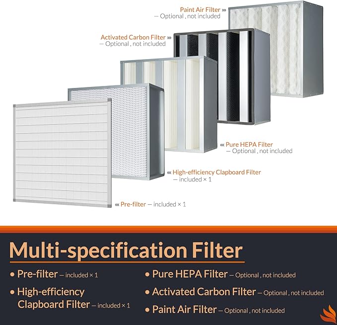 PURISYSTEMS Portable Air Scrubber, 2000 CFM Stackable Commercial Air Filtration System with Built-In UV-C Light, 3-Stage Filtration Negative Air Machine for Water/Fire Damage Restoration, Renovation