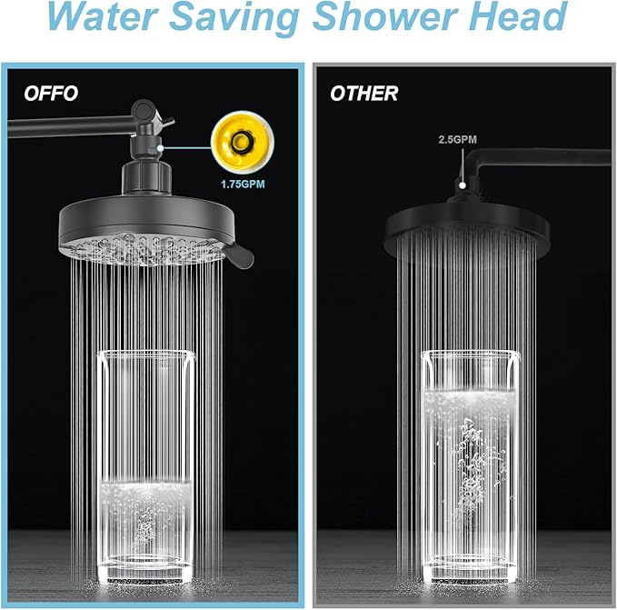 OFFO Shower Head, High Pressure Shower Head with Pause Mode, 9 Mode Fixed Showerheads for Strong Water Flow & Relaxing Shower Experience, Matte Black - AquaVibe