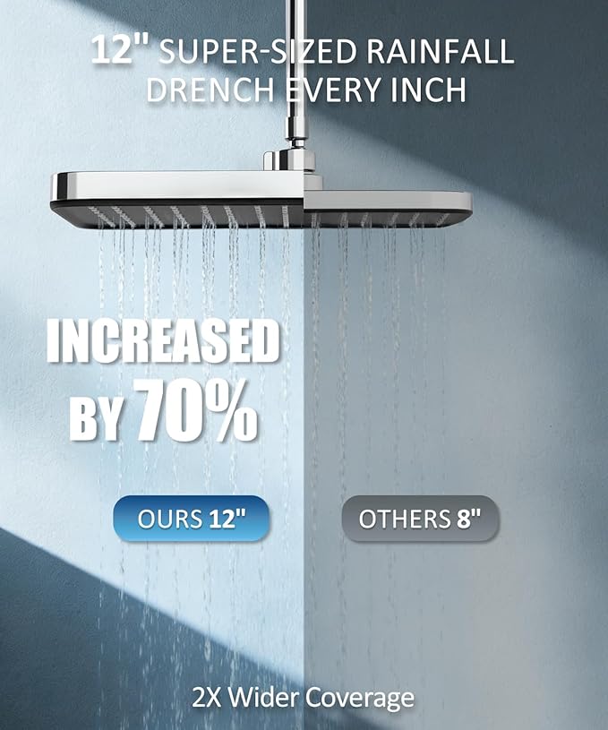 Filtered Shower Head with Handheld,12 Inch High Pressure Rain Shower Head with Adjustable Extension Arm,Dual shower filter head for hard water,Tool-Free DIY Kit,Chrome (Chrome)