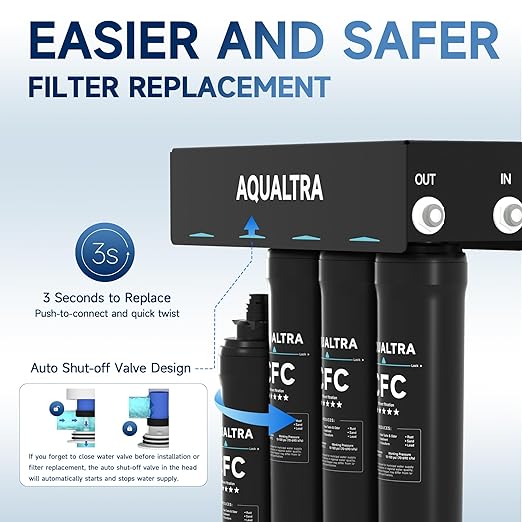 AQUALTRA USF-4F-15 Under Sink Water Filter System, Commercial 80K Gallons with Faucet, 0.5 μm Carbon Fiber Filter Reduces Chlorine, Chloramine, Fluoride, Bad Taste & Odor