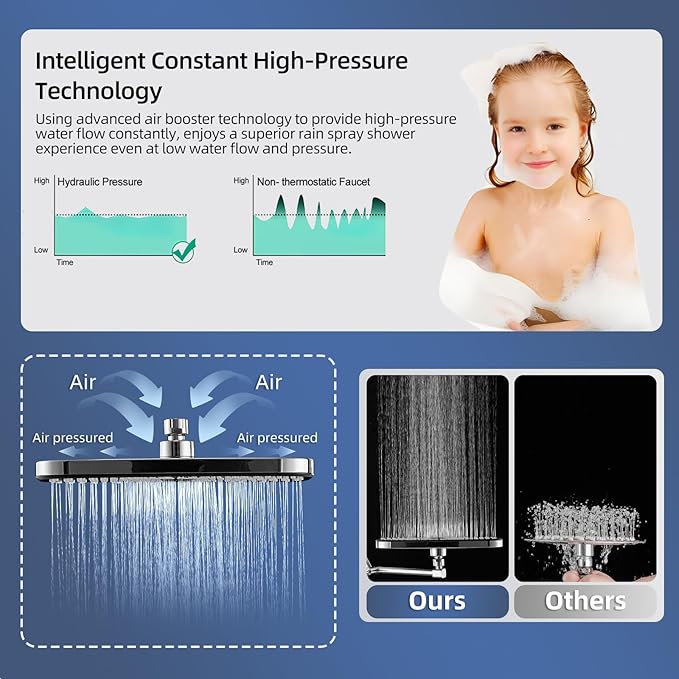 12" High Pressure Rain/Rainfall Shower Heads With Handheld Spray Combo (3+1 Settings & Built-in Power Wash Mode), Double/Dual Shower Head With Handheld - Height/Angle Adjustable(Polished Chrome)